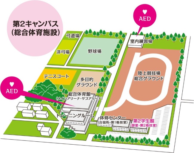 江別第2キャンパスAED設置場所