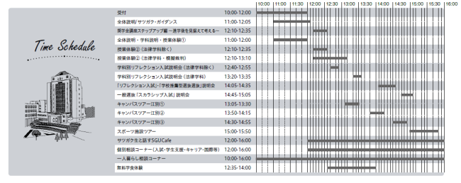 2025年6月オープンキャンパスタイムスケジュール