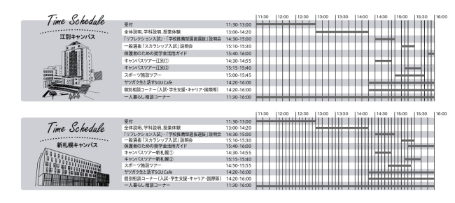 2025年7月オープンキャンパスタイムスケジュール