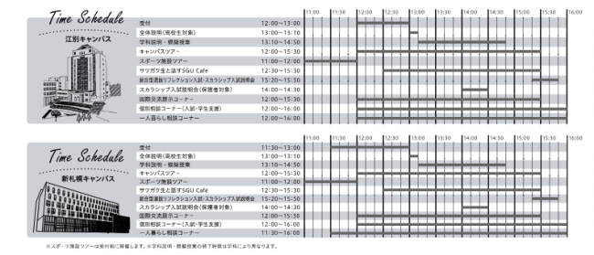 2026年7月オープンキャンパスタイムスケジュール