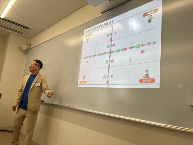 ゼミの様子