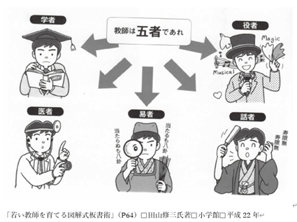教師の5者とは
