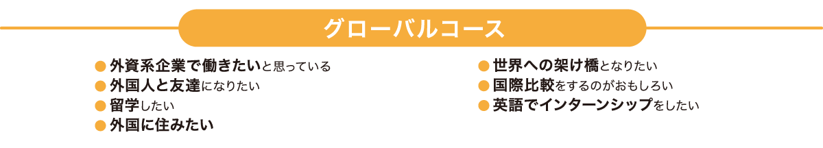 現代経済コース