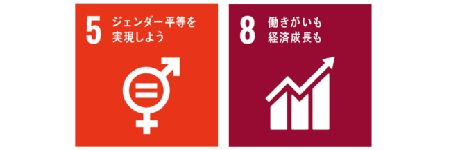 SDGsゴール