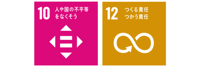 SDGsゴール