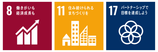 SDGs